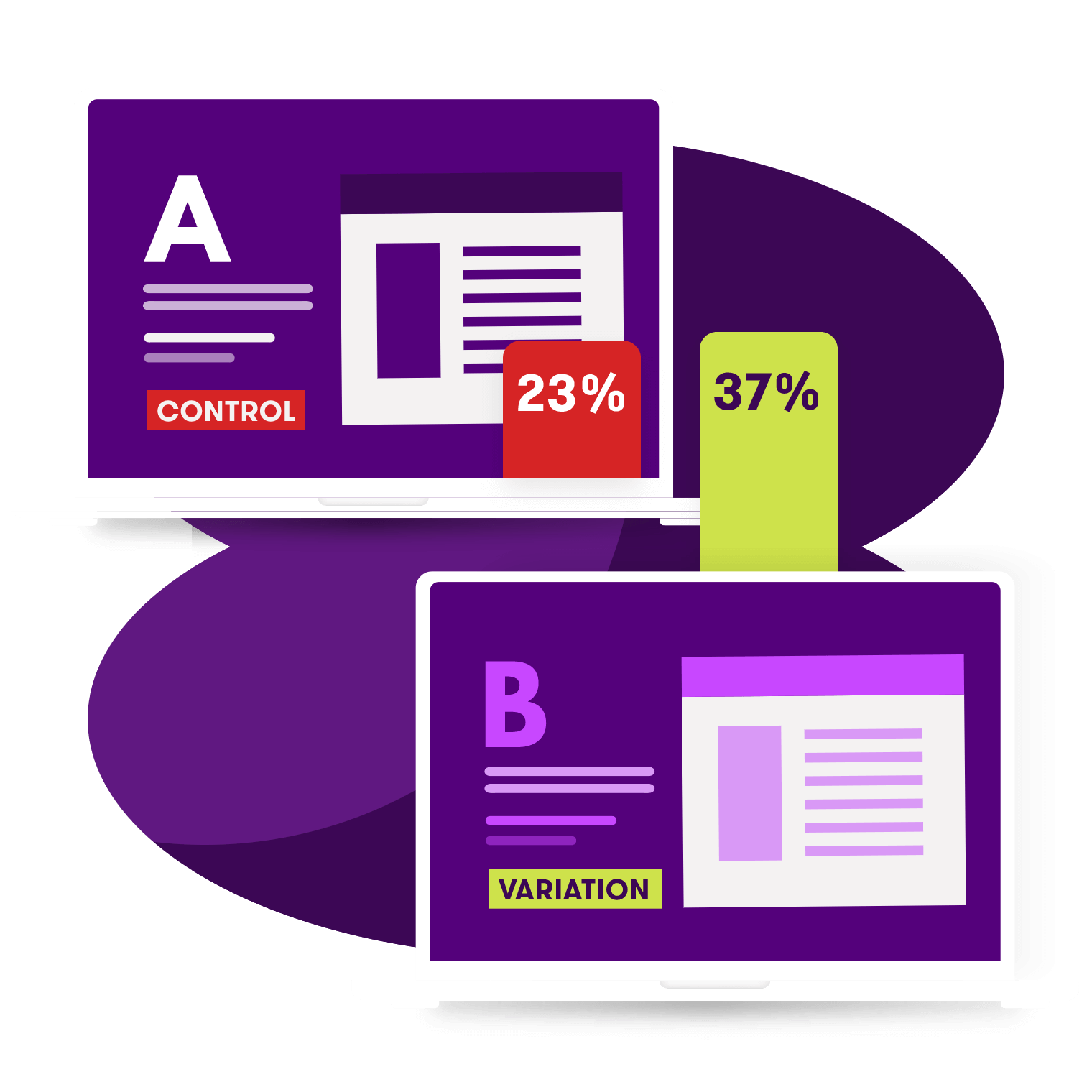 Experimental and control groups
