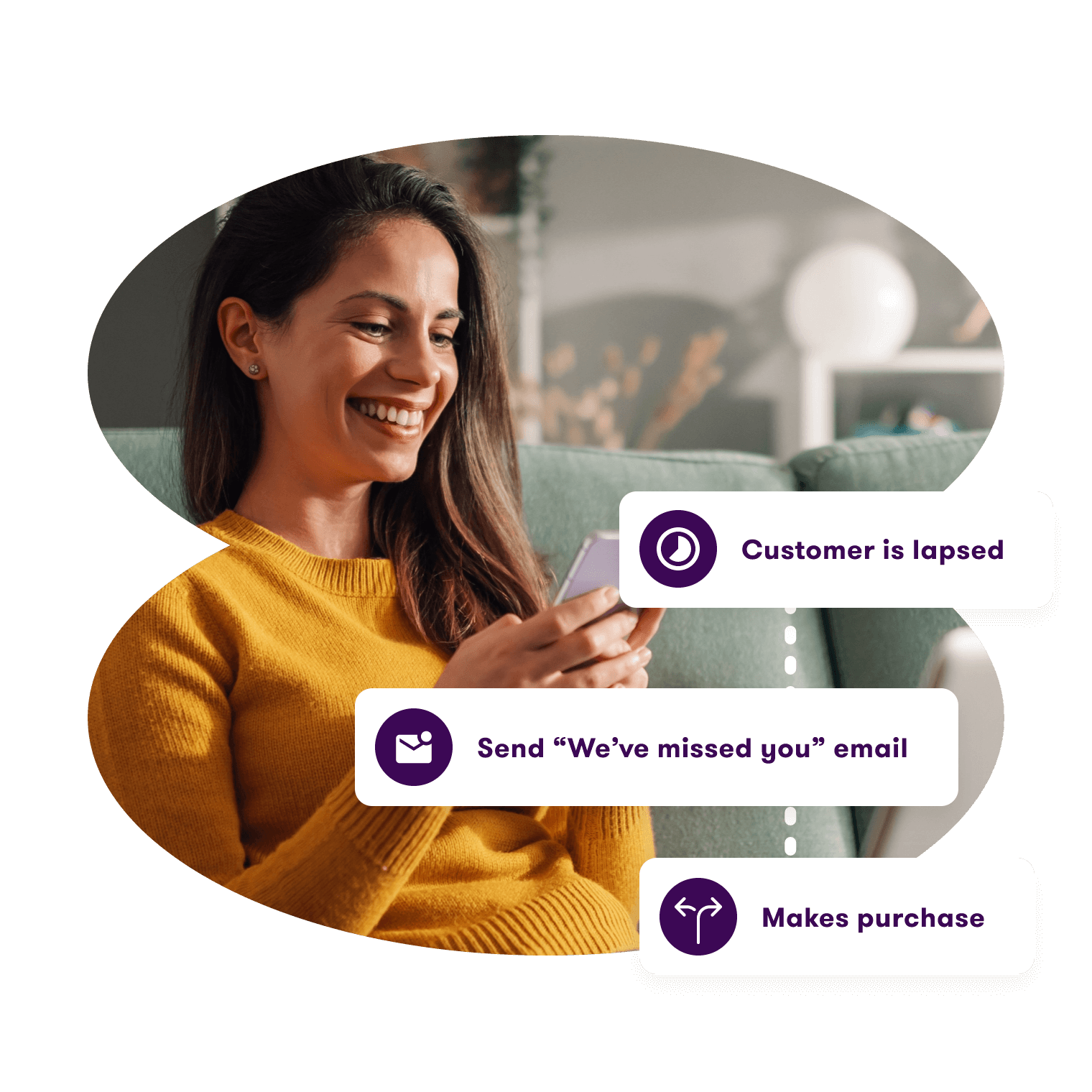 Marketing automations