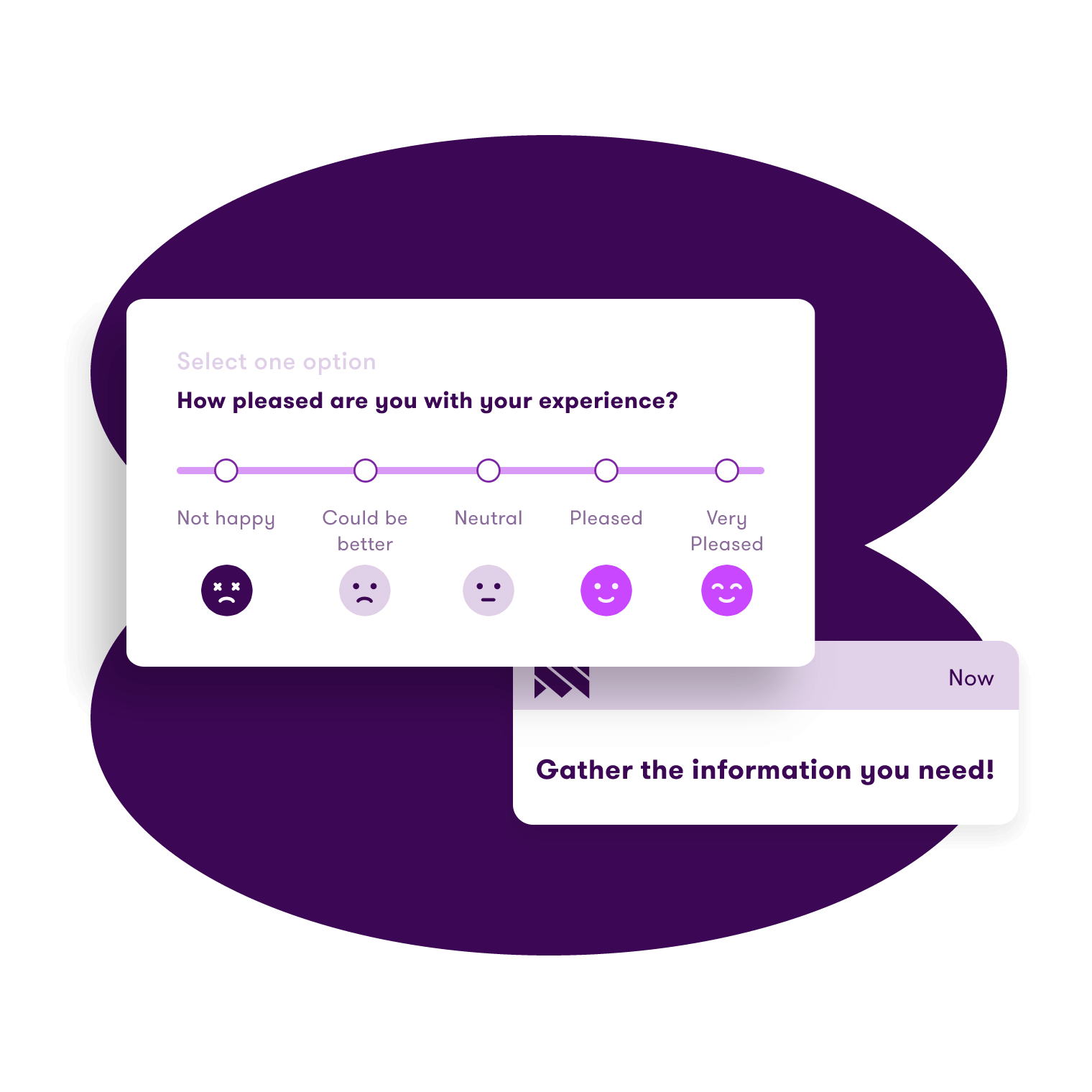 Multiple survey question types