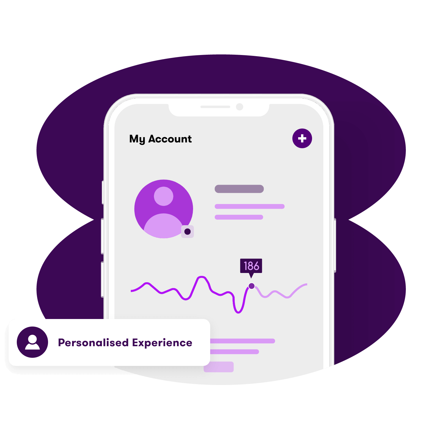 White label loyalty dashboard app